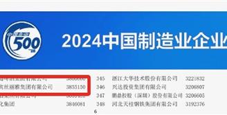 喜讯 | 宜宾丝丽雅集团有限公司荣登2024中国制造业企业500强榜单第301位