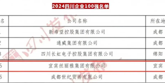 喜讯 | 宜宾丝丽雅集团有限公司荣登2024四川省企业100强榜单